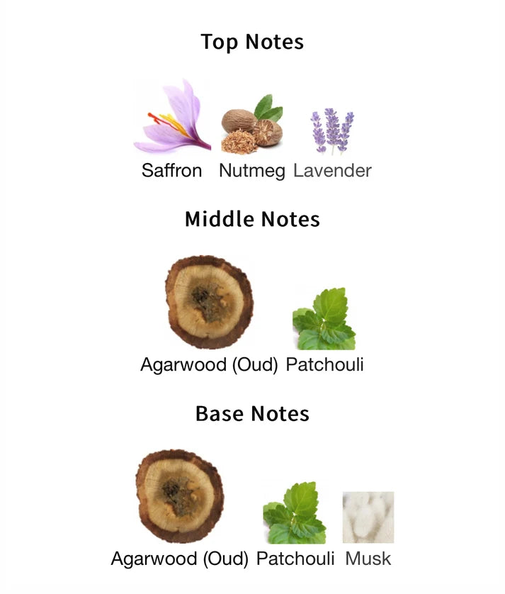 Lattafa Bade'e Al Oud (Oud for Glory) - 1ml Decant