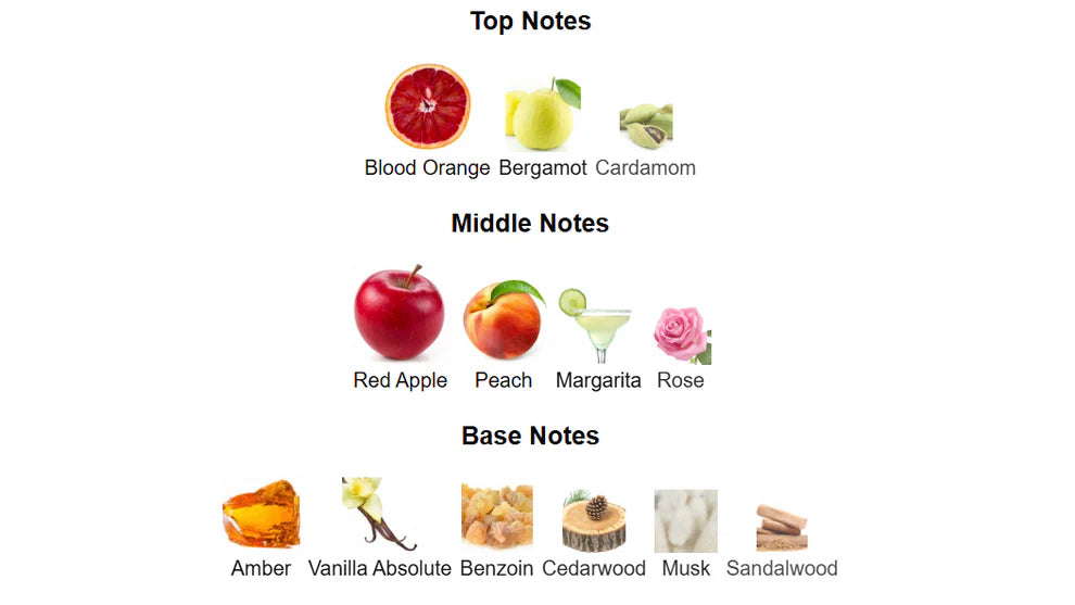 Aromatix X French Avenue Forbidden Fruit - 1ml Decant