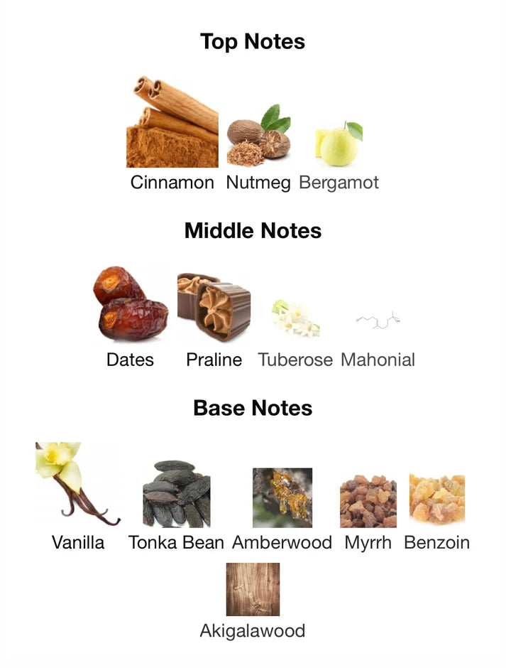Lattafa Khamrah - 1ml Decant