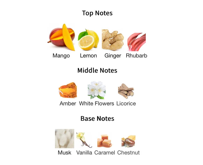 Gulf Orchid Mango Ice - 1ml Decant