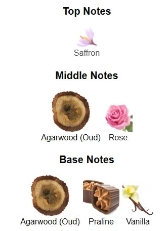 Swiss Arabian Shaghaf Oud