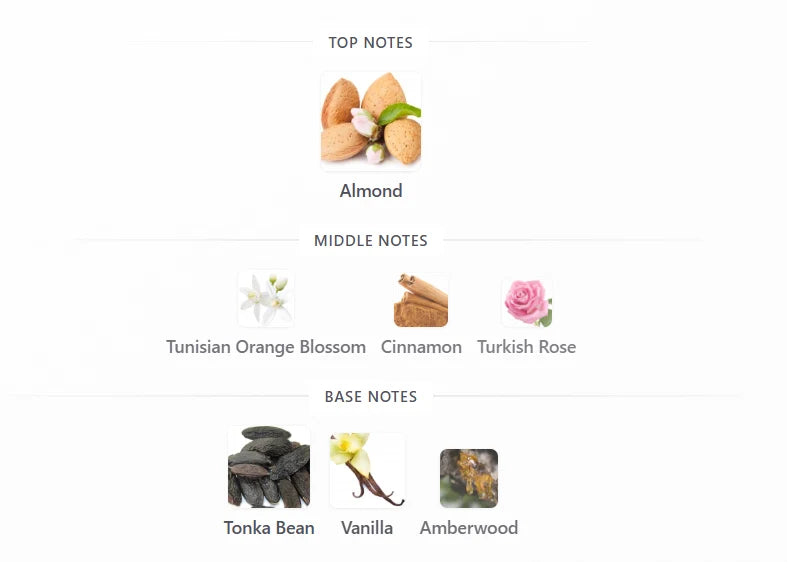 Swiss Arabian Shaghaf Oud Tonka